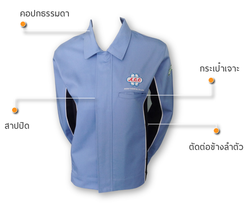 เสื้อแจ็คเก็ต-คอปกธรรมดา-สาปปิด-กระเป๋าเจาะ-ตัดต่อข้างลำตัว
