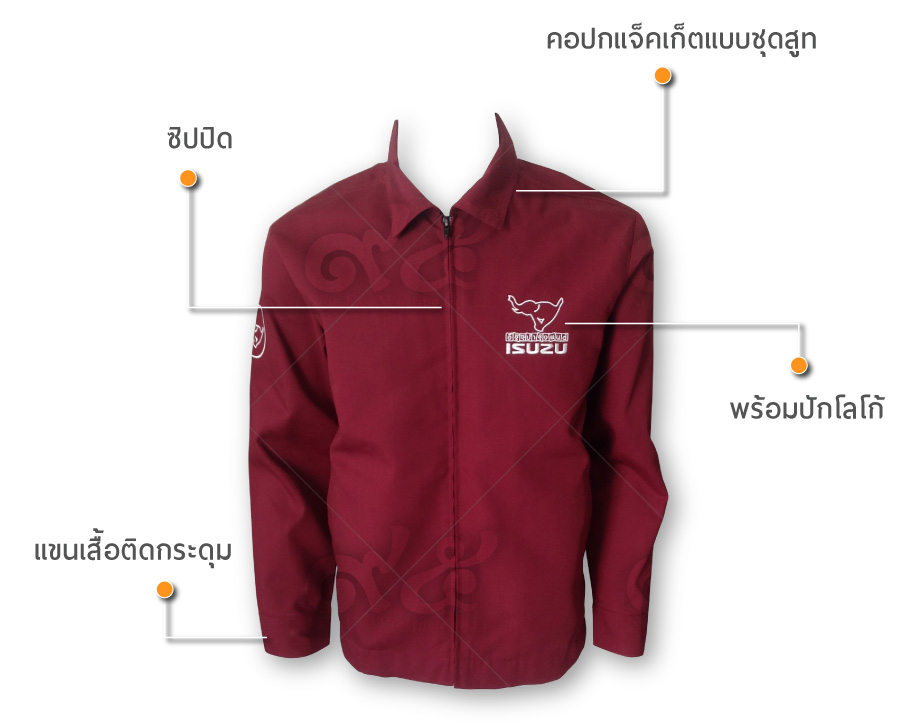 เสื้อแจ็คเก็ต-สีแดง-แบบชุดสูท